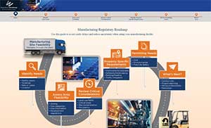 Screenshot der Regulatory Roadmap for Manufacturing
