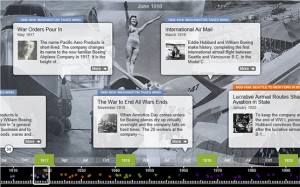 A screen capture of the Washington State Century of Know-How Aerospace Timeline
