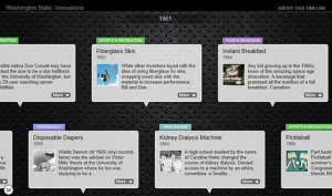A screen capture showing a portion of the Washington State Innovations and Inventions timeline